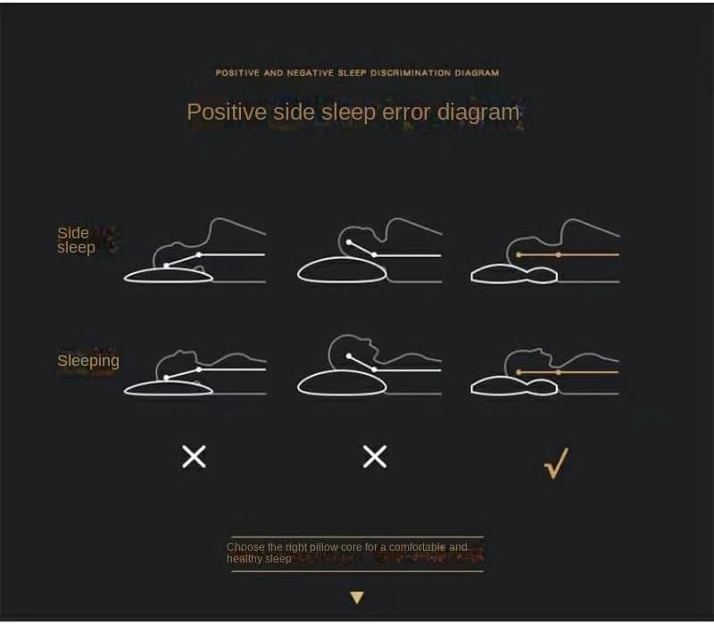Almohada Cervical Ergonomica