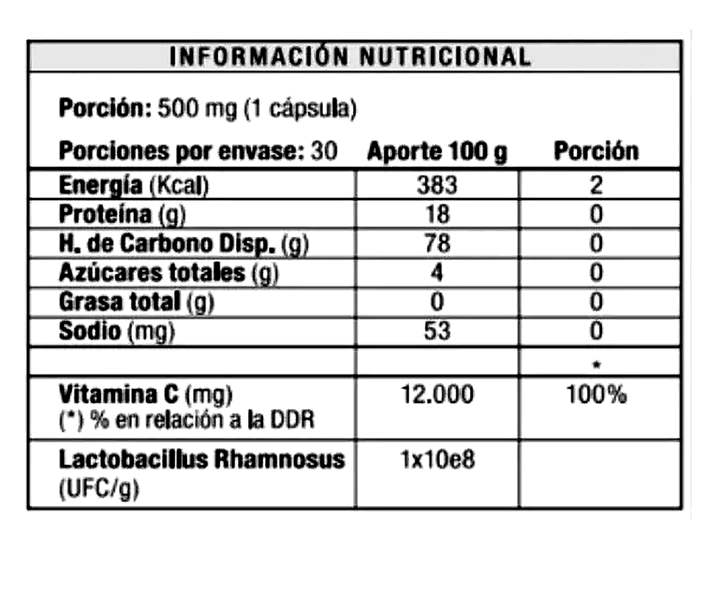 Vitalfem Uricare Salud Urinaria Femenina